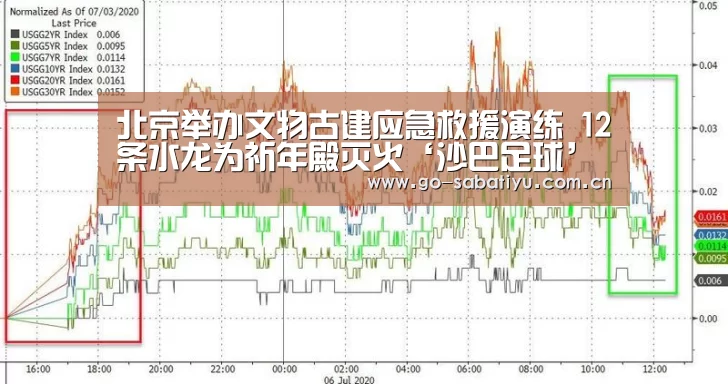 沙巴足球
