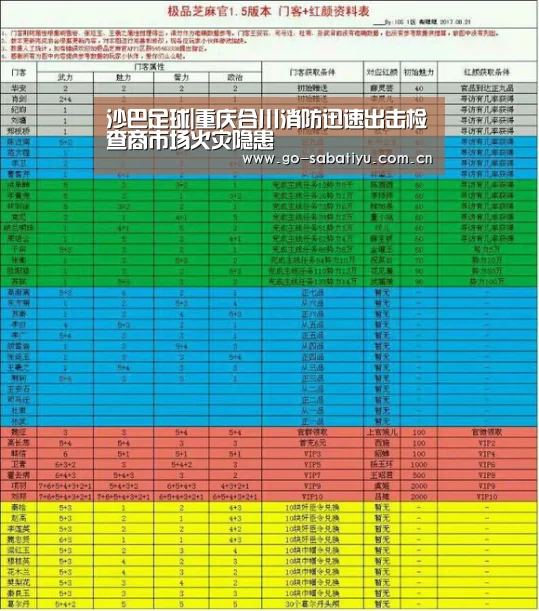 沙巴足球