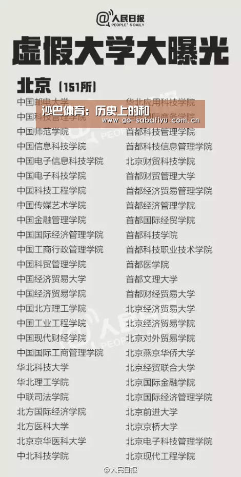 沙巴体育:历史上的和珅(图1) 沙巴体育